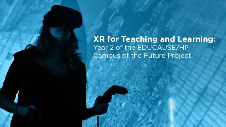 XR for Teaching and Learning