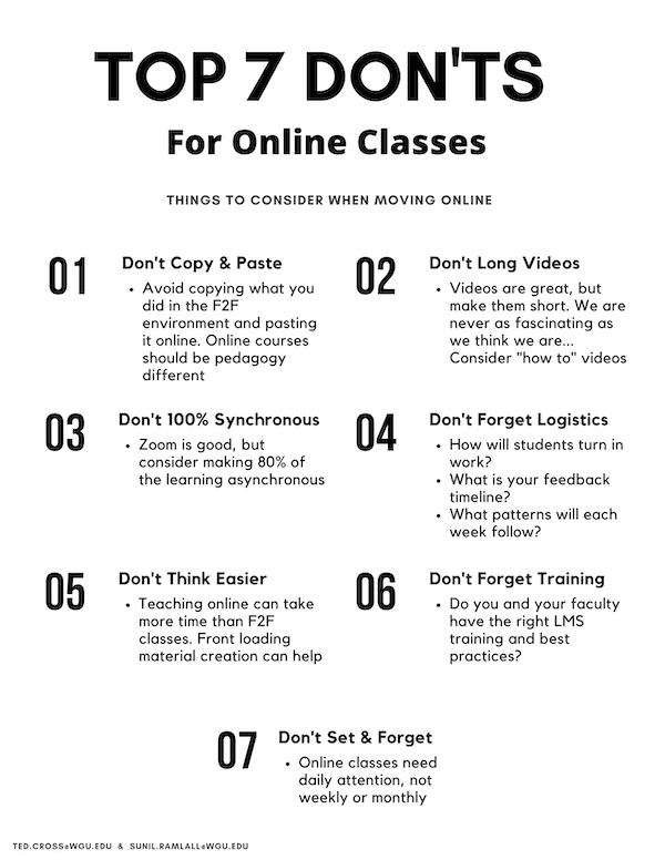 What NOT to do when designing and building your online-based course