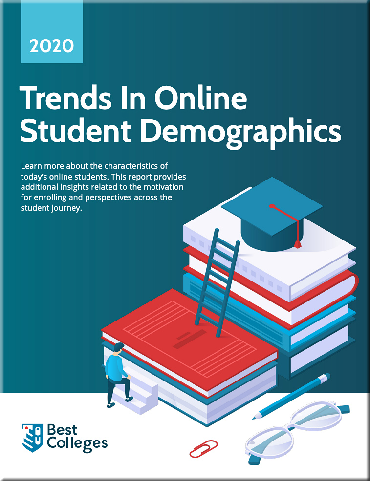2020 trends in online student demographics -- from bestcolleges.com