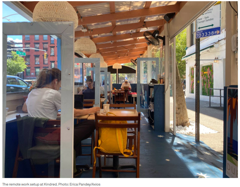 The remote work setup at Kindred. Photo: Erica Pandey/Axios