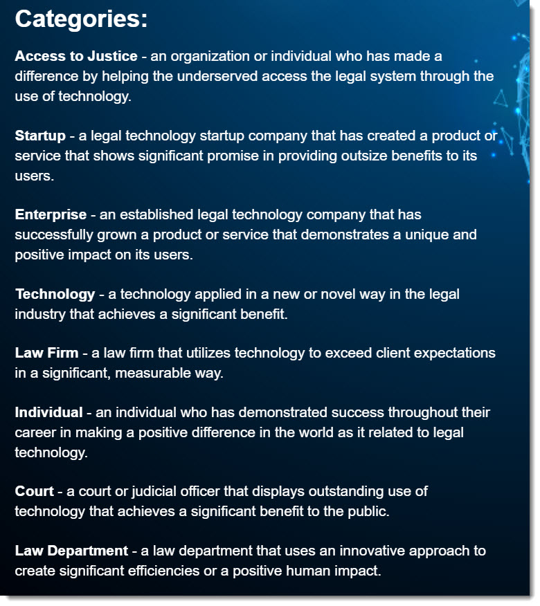 2021 American Legal Technology Awards