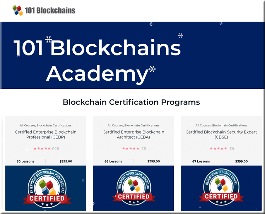 The Blockchain Certification Programs out at the 1010 Blockchains Academy