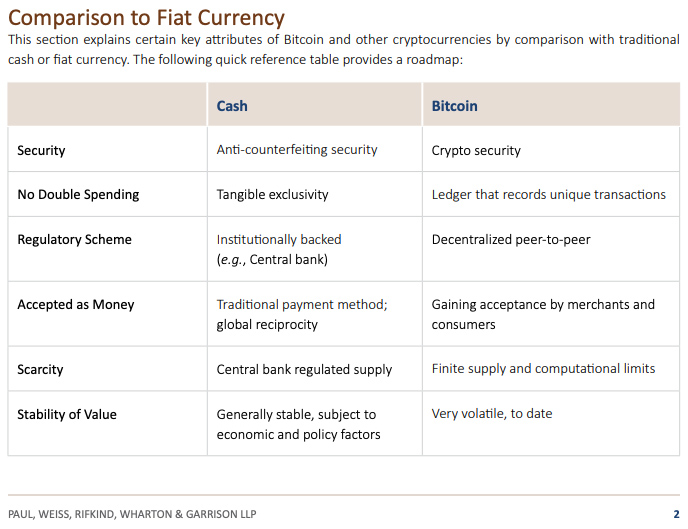 Cash vs Bitcoin -- a comparison