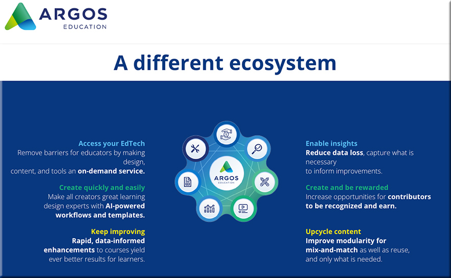 A different kind of ecosystem from Argos Education