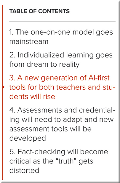 TOC for Five Predictions for the Future of Learning in the Age of AI 