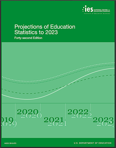 current issues in education 2023